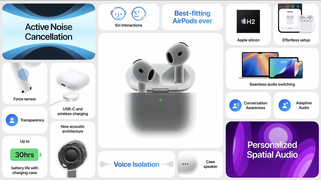 AirPods 4の機能